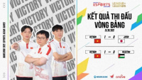 Hủy diệt đối thủ, ĐTQG LMHT Việt Nam tiến bước vào tứ kết tại ASIAN Games 2022