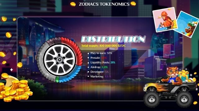 Token được sử dụng trong Zodiacs là ZDC với tổng nguồn cung là 100,000,000 ZDC